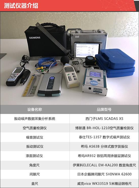 2023款小鹏G6新车商品性评价(图1)