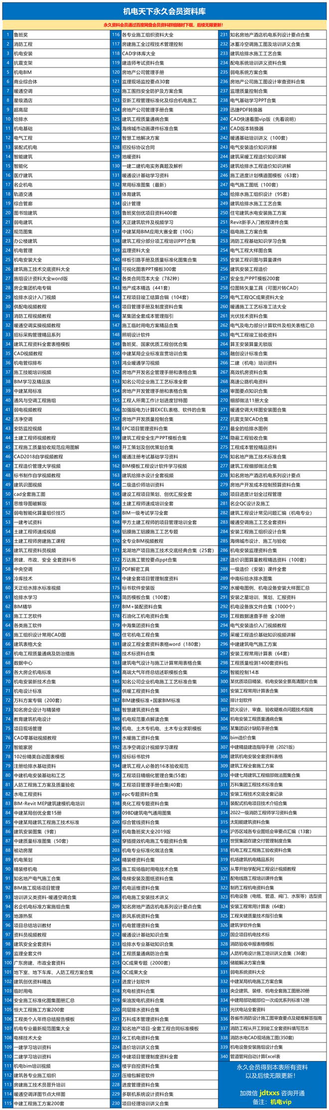 排烟风机不应设置减震装置 该怎么理解？(图1)
