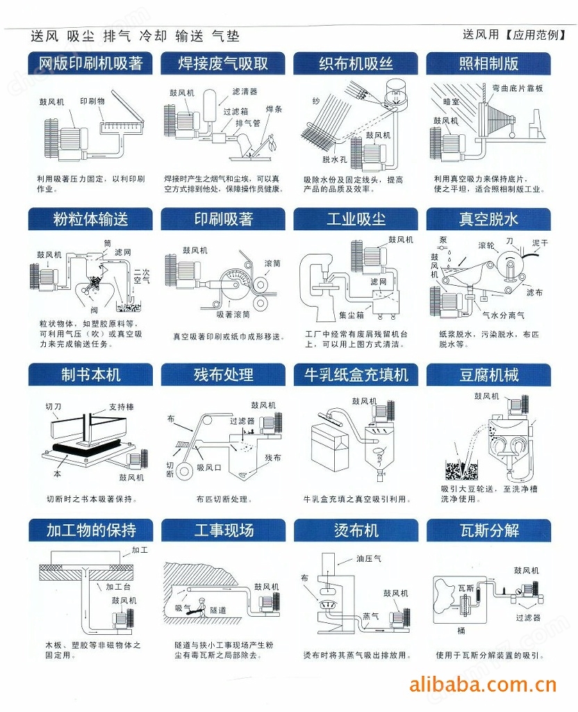 采购中心(图4)
