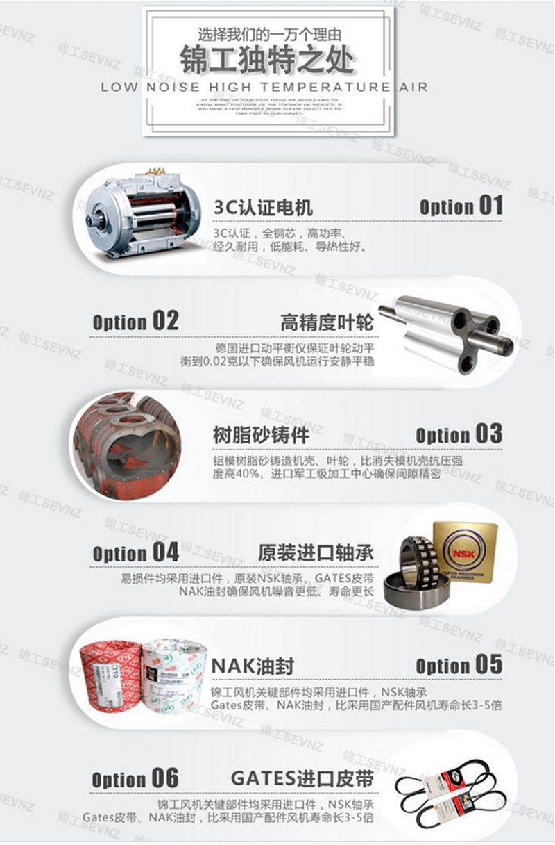 矿用主扇风机型号_罗茨鼓风机(图2)