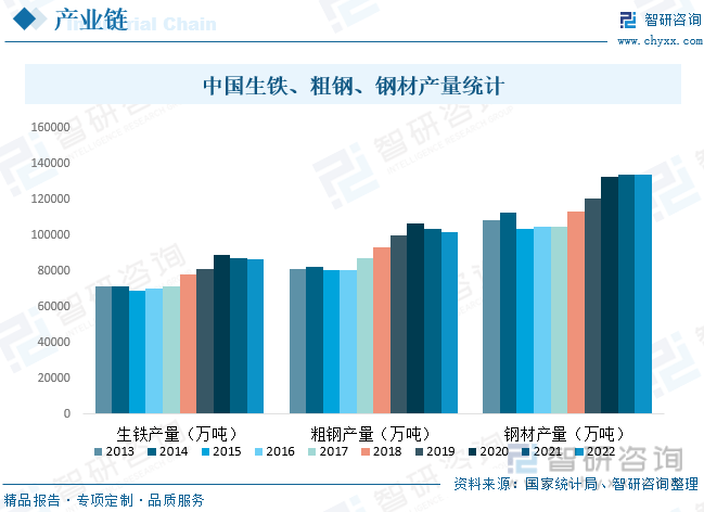 2023年中国人防设备制造产业现状及趋势分析：产品将更加智能化[图](图4)