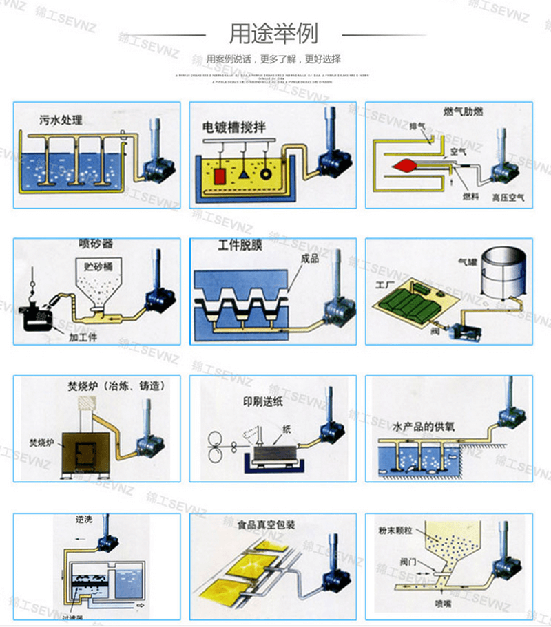 锅炉引风机_罗茨风机(图3)