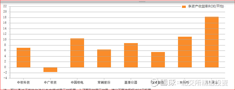 北交所核电概念股初步分析--基康仪器、克莱特、常辅股份、瑞奇智造、天力复合(图4)