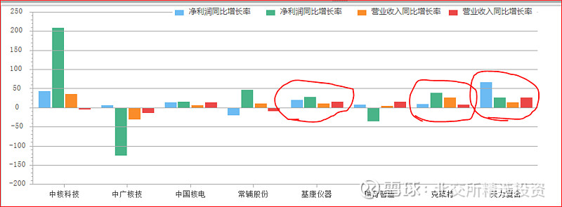 北交所核电概念股初步分析--基康仪器、克莱特、常辅股份、瑞奇智造、天力复合(图7)
