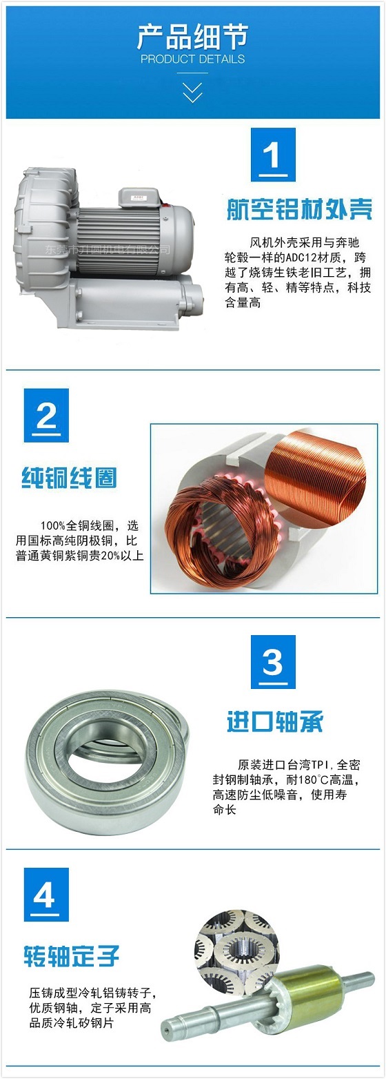锅炉助燃风机(图1)