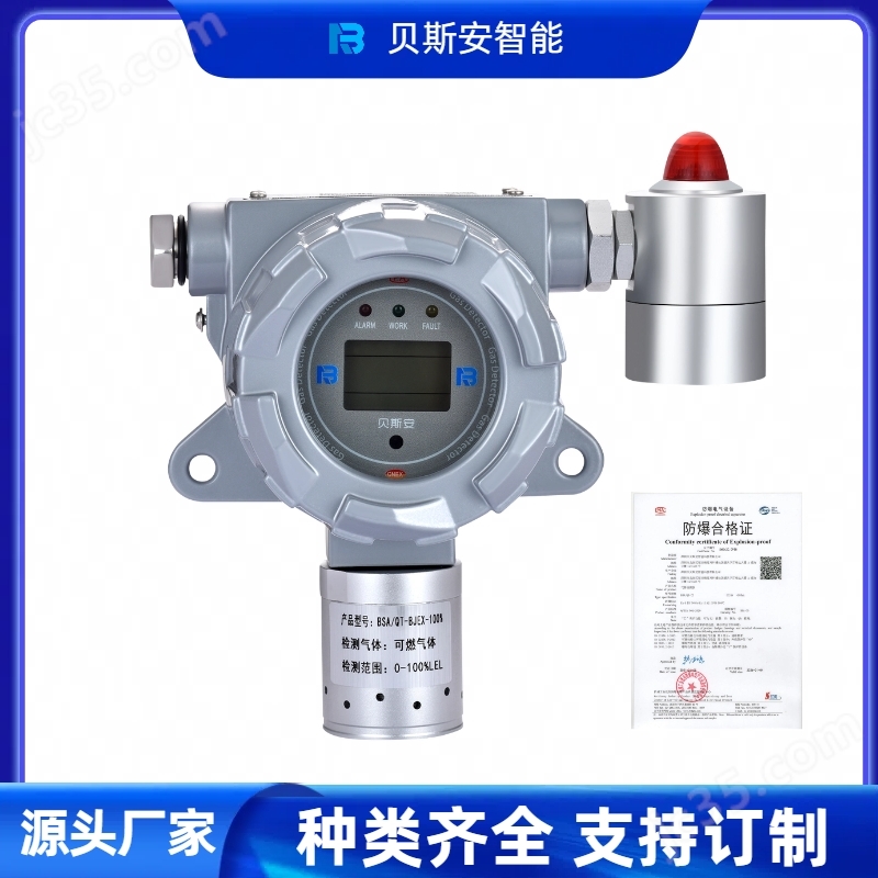 固定式显示氟利昂R404A气体报警器(图1)