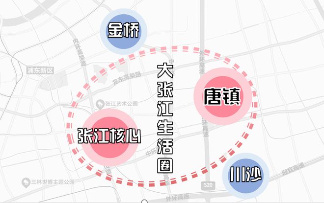 浦东唐镇浦发唐城4期“王炸”级楼盘「浦发唐城」四期加推信息(图1)