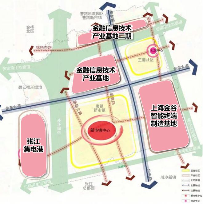 浦东唐镇浦发唐城4期“王炸”级楼盘「浦发唐城」四期加推信息(图2)